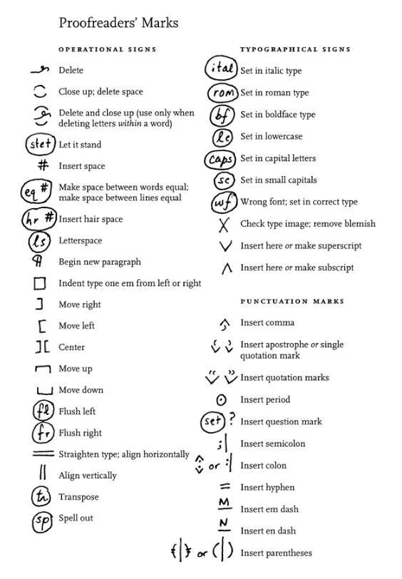 Proofreader's marks